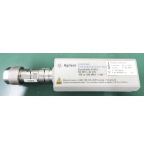 Peak Average Power Sensor